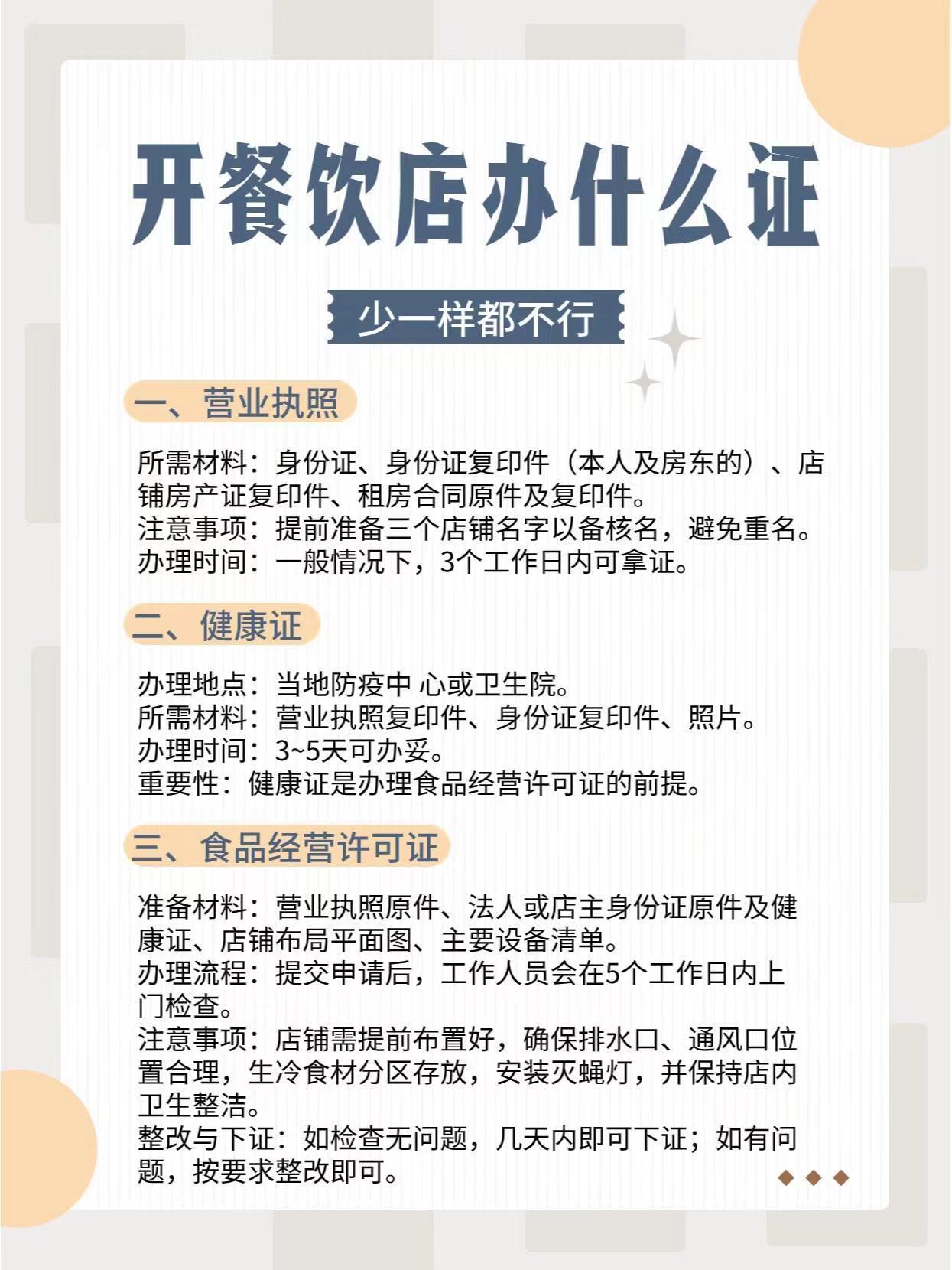 琼海什么是？食品经营许可证（办理流程）